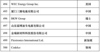 新闻爆料采访内容有哪些,深度解析采访内容背后的真相